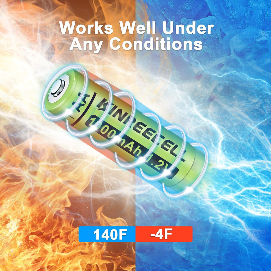 Rechargeable Solar AA 1000mAh Batteries for Outdoor Solar Lights