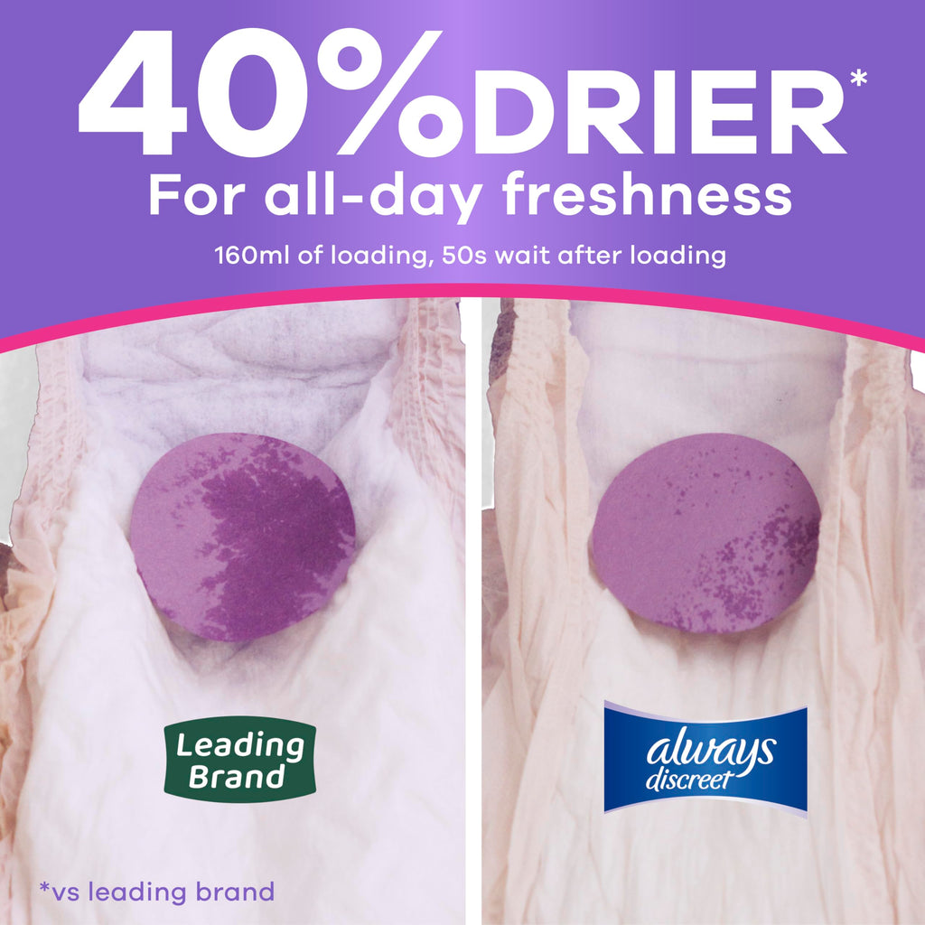 Always Discreet Adult Diapers for Women, Incontinence Underwear, Postpartum Essentials, Disposable Briefs, Max Absorbency, Bladder Leak Protection, Large, 17ct