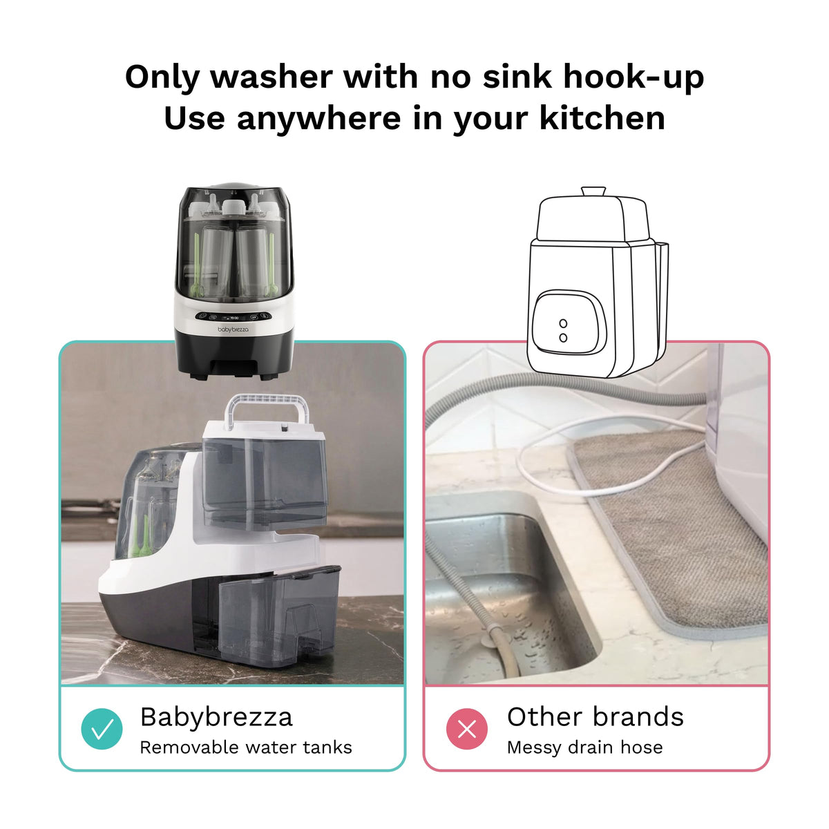 Baby Brezza Baby Bottle Washer Pro - Clinically Proven Better Cleaning
