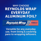 Reynolds Wrap Everyday Strength Aluminum Foil, 75 Square Feet
