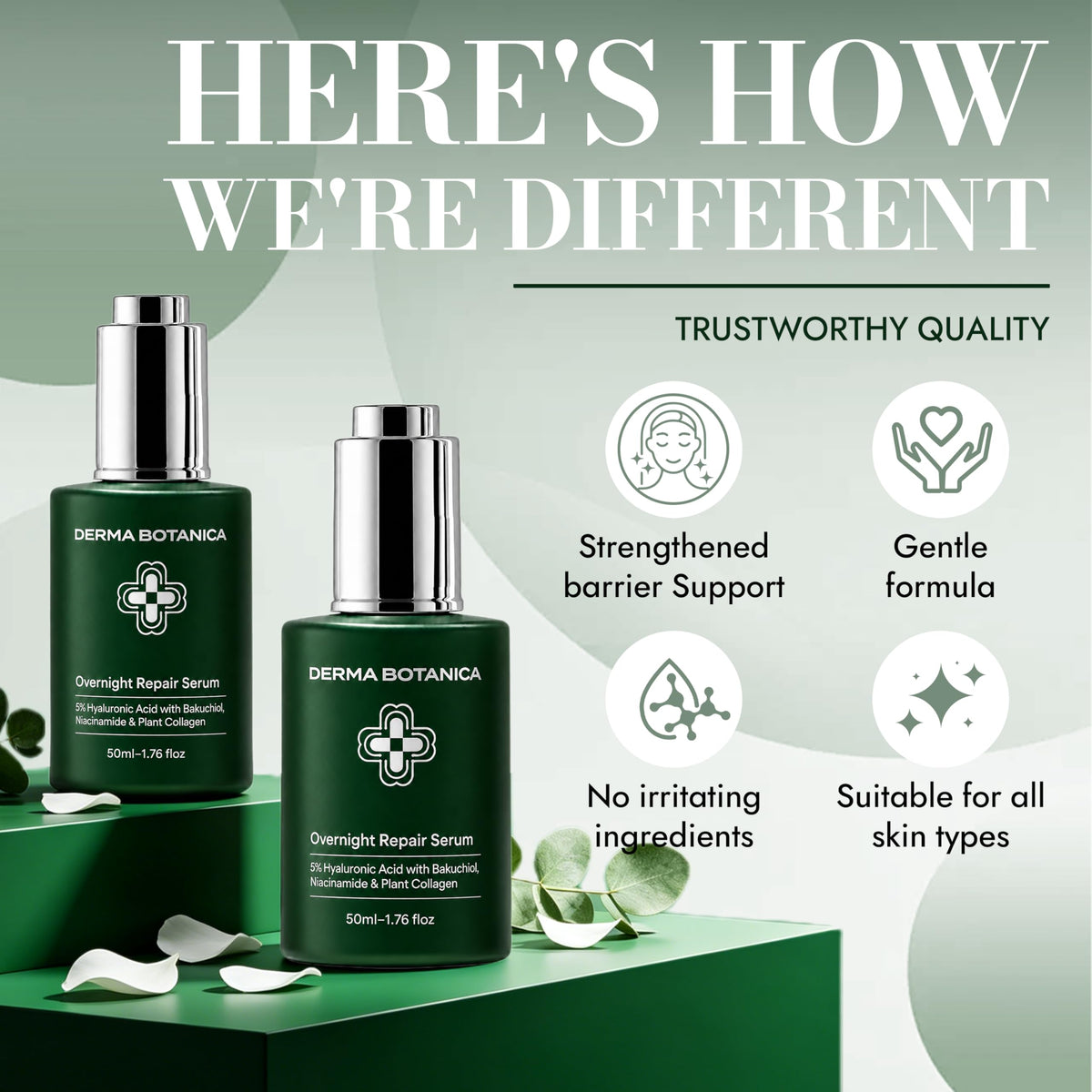 Overnight Repair Serum，Derma Botanica Overnight Serum
