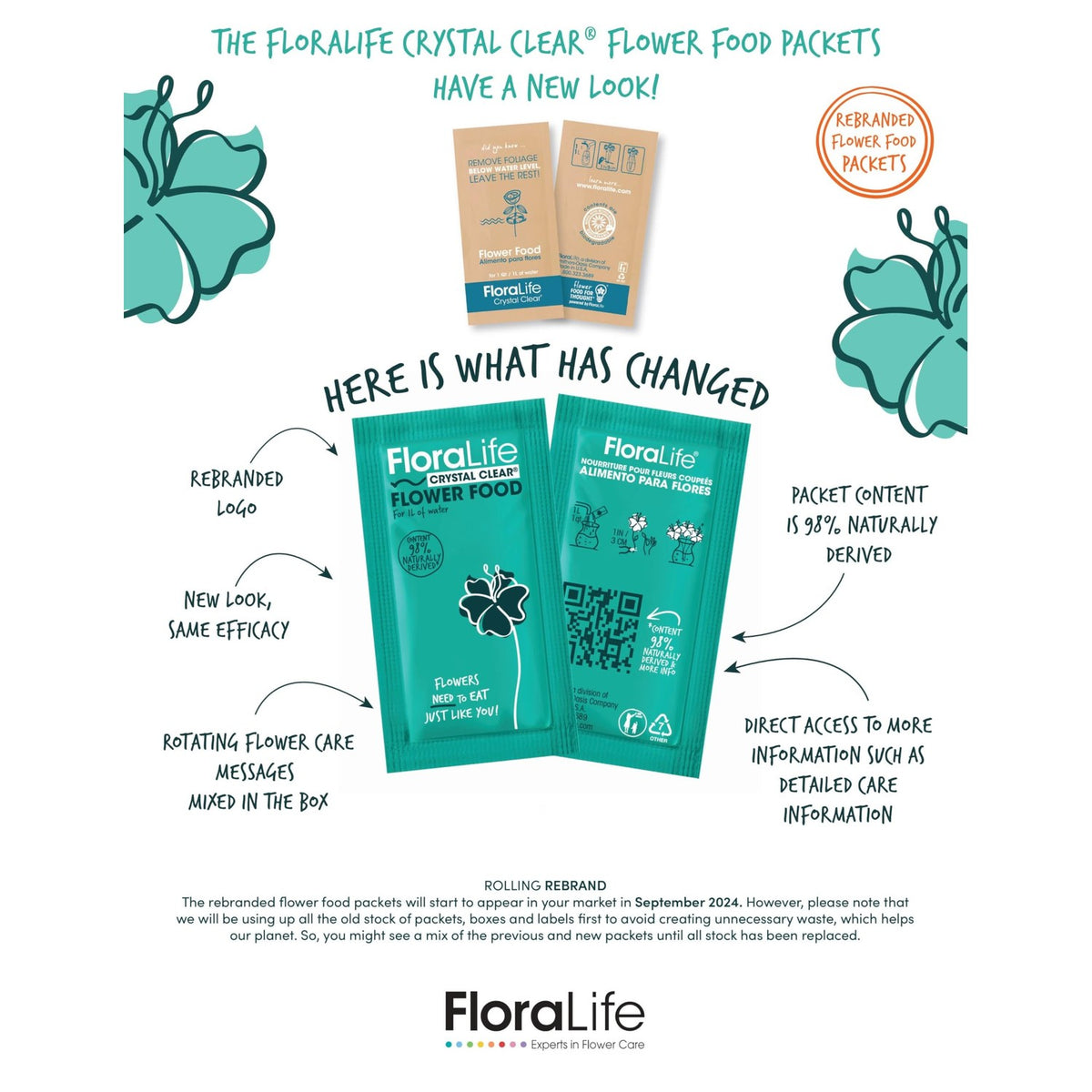 Floralife Flower Food 300, 5gm pkg 50