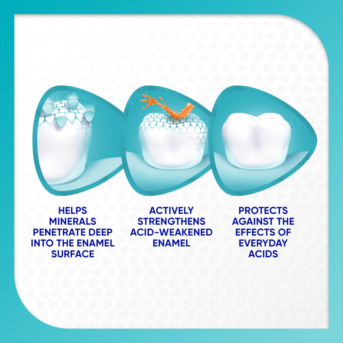 Sensodyne Pronamel Fresh Breath Enamel Toothpaste, 4 oz (4 Pack)