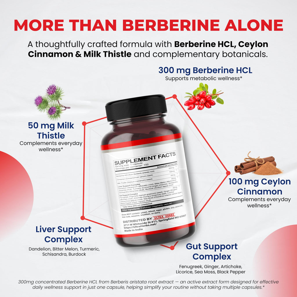 Berberine Supplement with Ceylon Cinnamon & Milk Thistle, Berberine HCL Complex, Daily Metabolic Wellness Formula, 150 Capsules, Non-GMO, Gluten Free, Quality Tested
