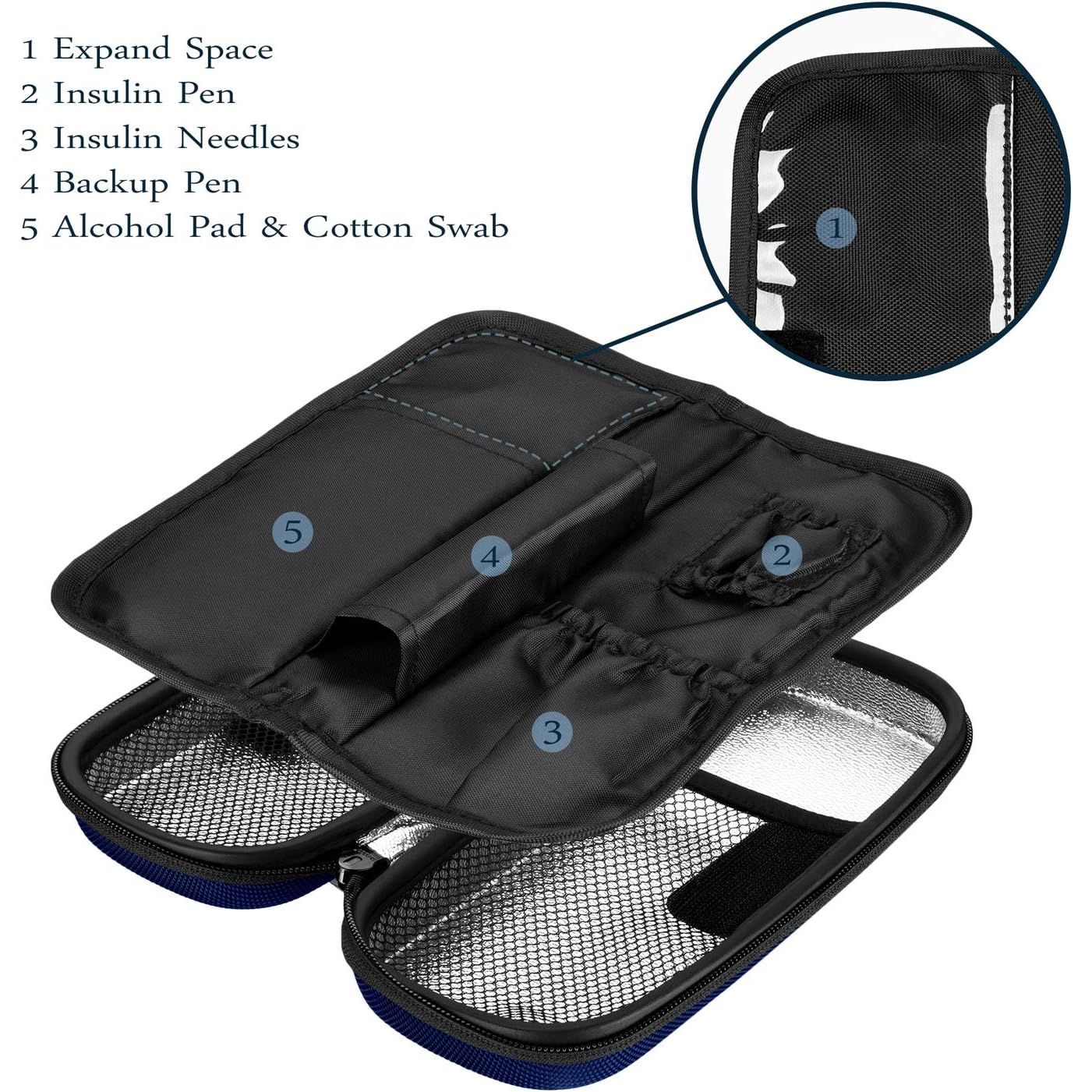 Buy now SHBC Insulin Cooler Travel Case for Diabetic Organize Medication Insulated Cooling Bag with 2 Ice Packs Blueâ€¦ at indiglob india