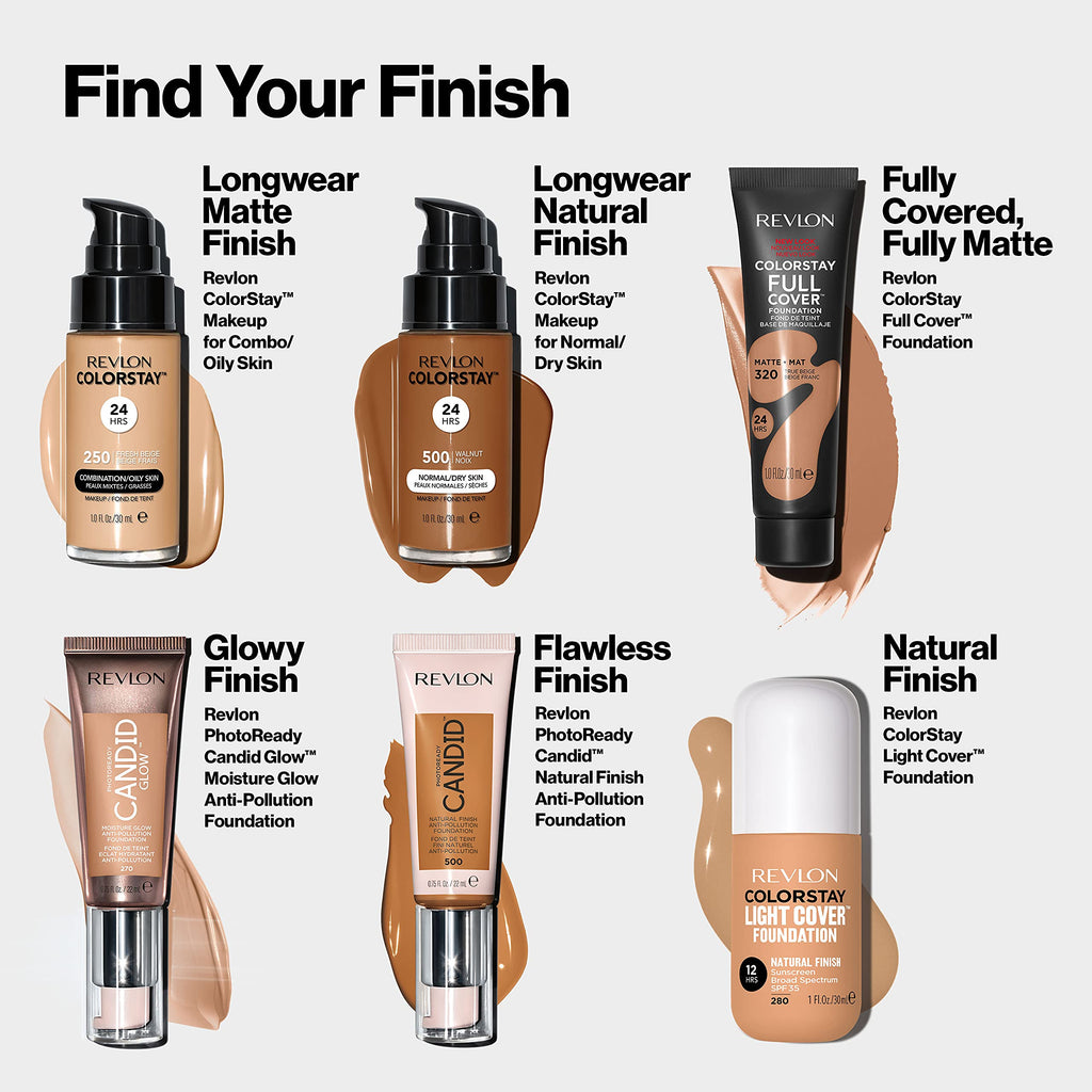 Buy now Revlon PhotoReady Candid Glow Moisture Glow Anti-Pollution Foundation with Vitamin E and Prickly Pear Oil, Anti-Blue Light Ingredients, without Parabens, Pthalates, and Fragrances, Medium Beige, 0.75 oz at indiglob india