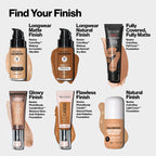 Buy now Revlon PhotoReady Candid Glow Moisture Glow Anti-Pollution Foundation with Vitamin E and Prickly Pear Oil, Anti-Blue Light Ingredients, without Parabens, Pthalates, and Fragrances, Medium Beige, 0.75 oz at indiglob india