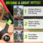 SWINGRAIL Baseball/Softball Hitting Trainer – Swing Trainer Aid for Batting & Hitting Practice – Baseball Training Equipment to Improve Bat Speed, Swing Mechanics, Contact & Timing – For Ages 9 and Up