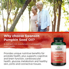 Buy now Swanson, Pumpkin Seed Oil, 1,000 mg, 100 Softgels at indiglob india