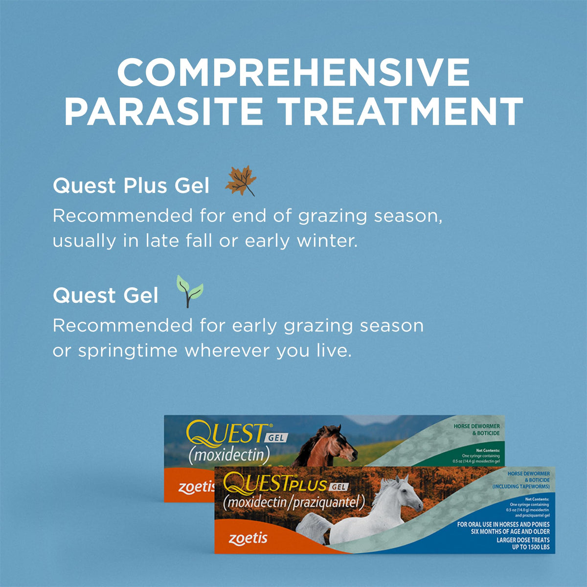 Quest Plus (moxidectin/praziquantel) Gel Dewormer for Horses, 0.5 oz