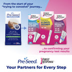 Pre-Seed Fertility Lubricant, For Use by Couples Trying to Conceive