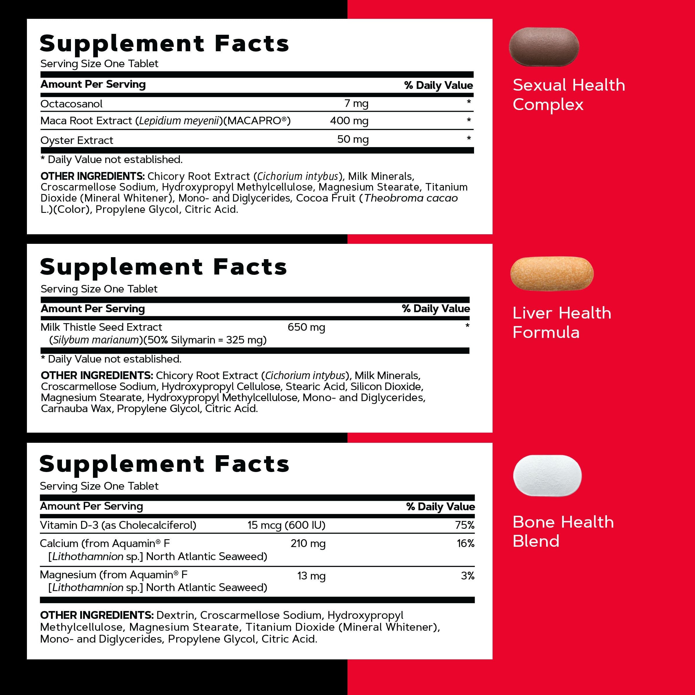 Buy now GNC Mega Men 40+ Vitapak, 5-in-1 Multivitamin Pack, Energy Production, Men's Health, Edible Dietary Supplement, 30 Servings at indiglob india