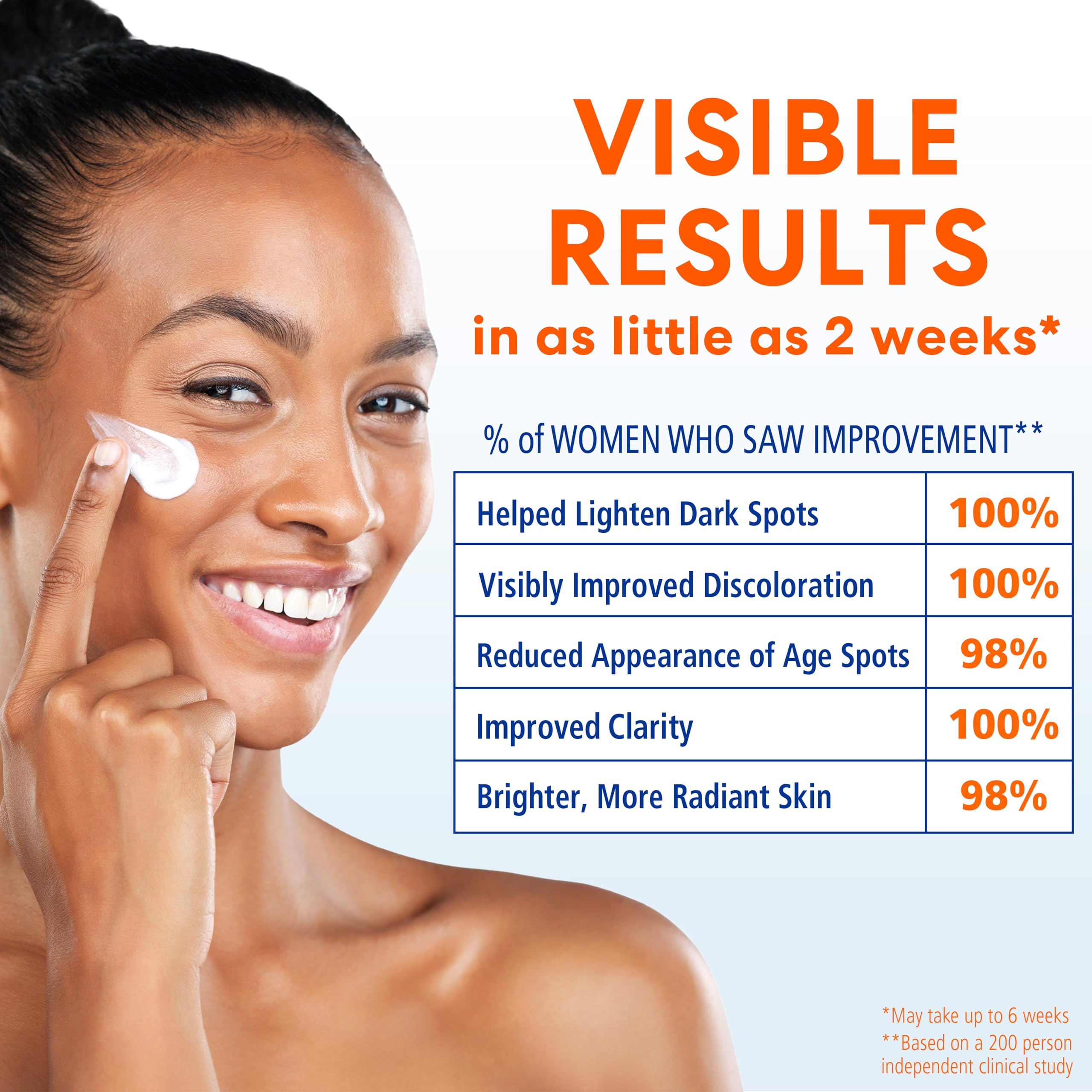 Palmer's Anti Dark Spot Face Cream with Vitamin E & Niacinamide (2.7 Oz) | Fade Cream Helps Reduce Dark Spots and Age Spots, Evens Skin Tone & Balances Complexion, Suitable for All Skin Types