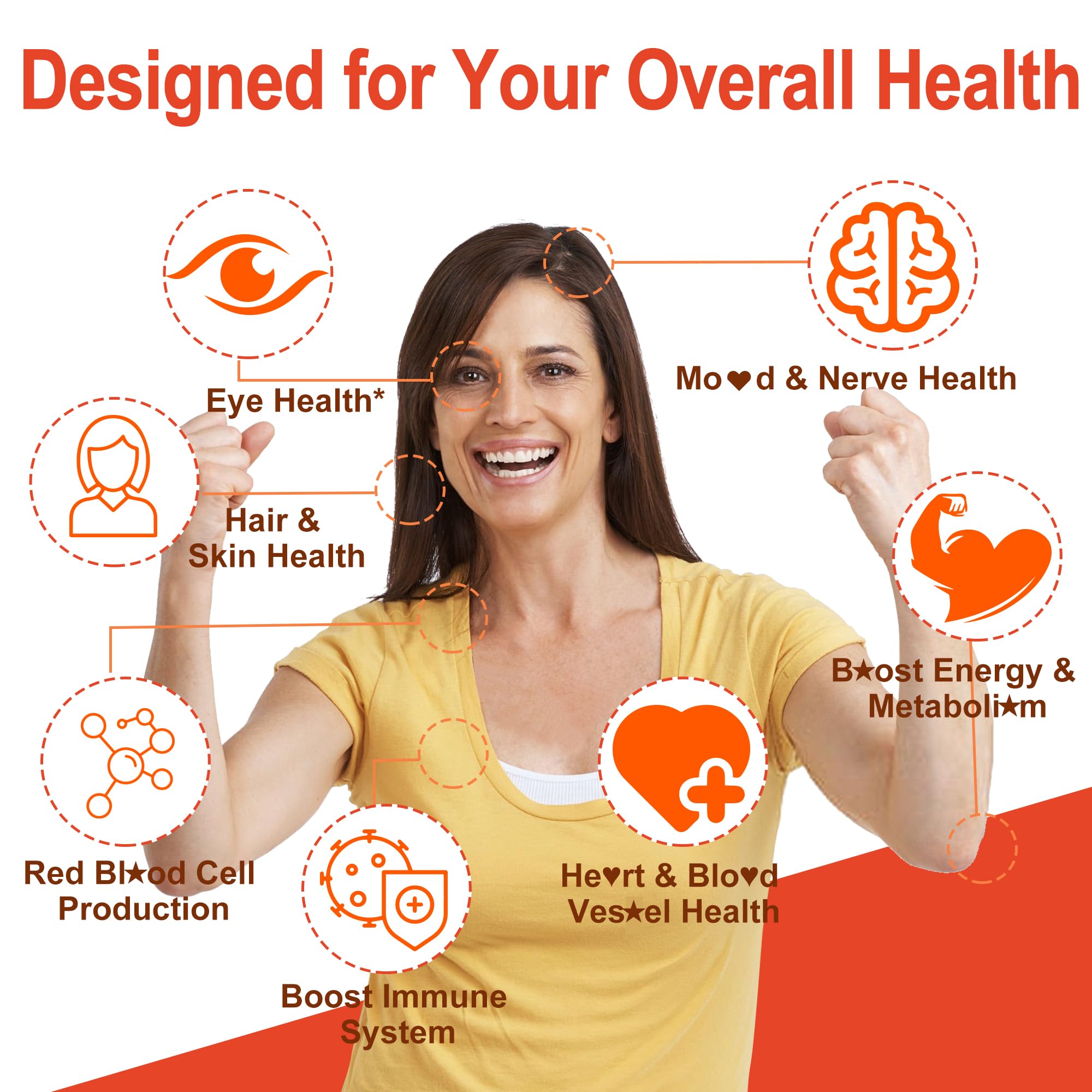 Super Vitamin B Complex Filled Gummies for Women Men, Methylated w/Omega 3 | Magnesium, CoQ10, Ashwagandha, Vitamin C, TMG -All B - B1, B2, B3, B5, B6,B7,B9,Methyl B12, Inositol, PABA, Sugar Free, 2Pack