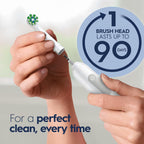 Buy now Oral-B Pro 1000 Rechargeable Electric Toothbrush, White at indiglob india