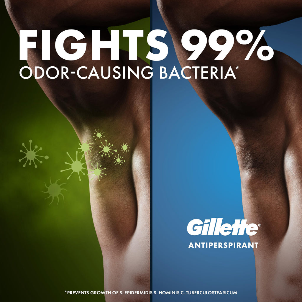 Gillette Antiperspirant and Deodorant for Men, 72hr Sweat & Odor Protection, Long Lasting Freshness, Anti-White Mark Technology, Clear Gel, Cool Wave Scent, 0.5 oz