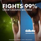 Gillette Antiperspirant and Deodorant for Men, 72hr Sweat & Odor Protection, Long Lasting Freshness, Anti-White Mark Technology, Clear Gel, Arctic Ice Scent, 3.8 oz (Pack of 2)