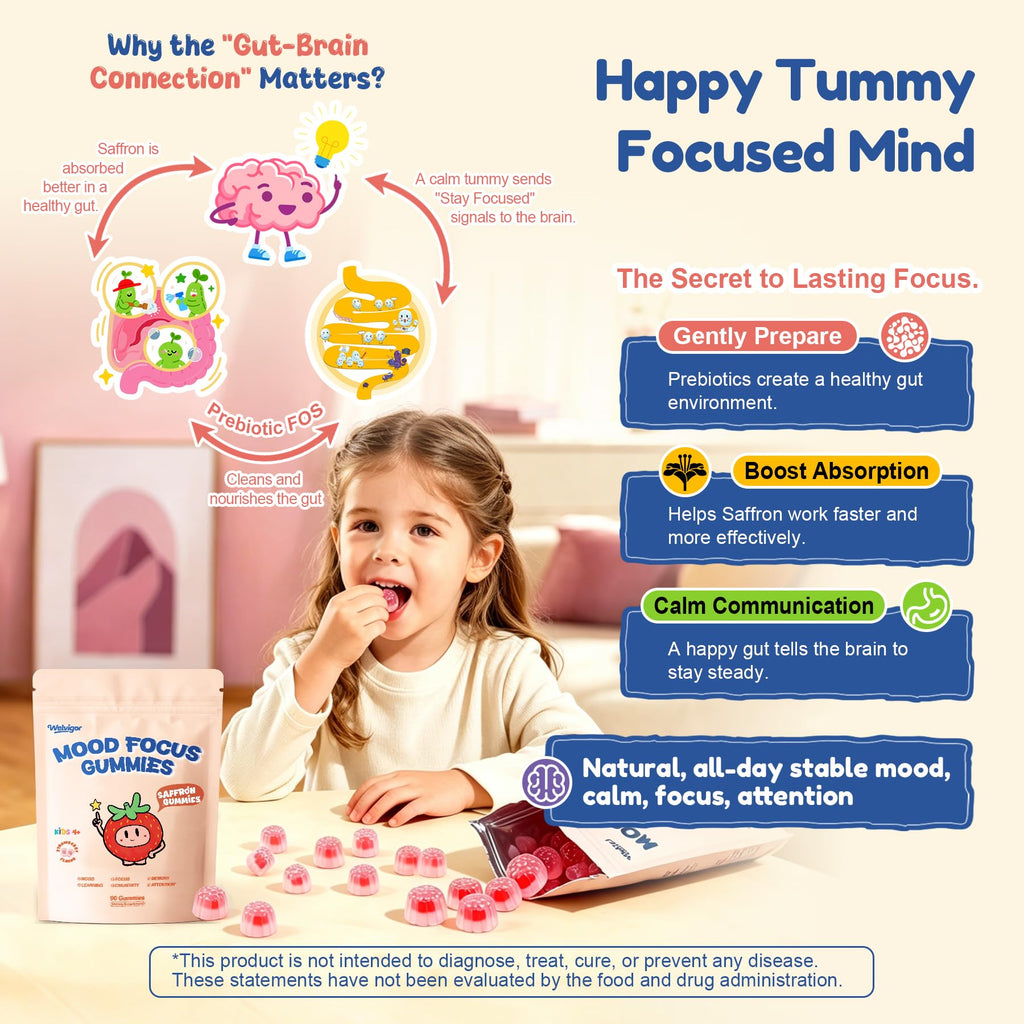 Saffron Kids Gummies: Mood & Focus Support with Magnesium, 0 Sugar | 50mg Saffron, Lion's Mane & PS for School Focus, Calm Mood with Magnesium & L-Theanine. Algal Omega-3 & Lutein Eye Shield