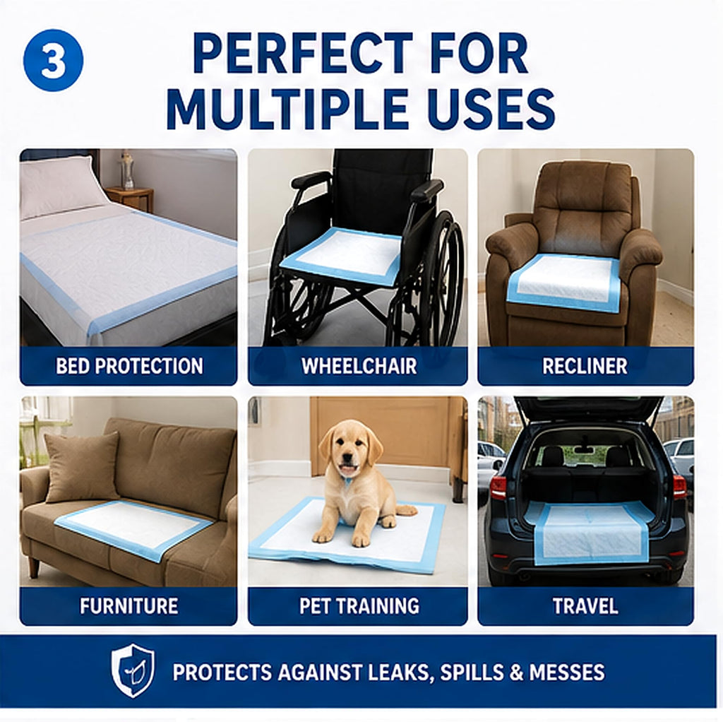 Disposable Underpads 23x36, 150 Count for Adults, Elderly & Baby