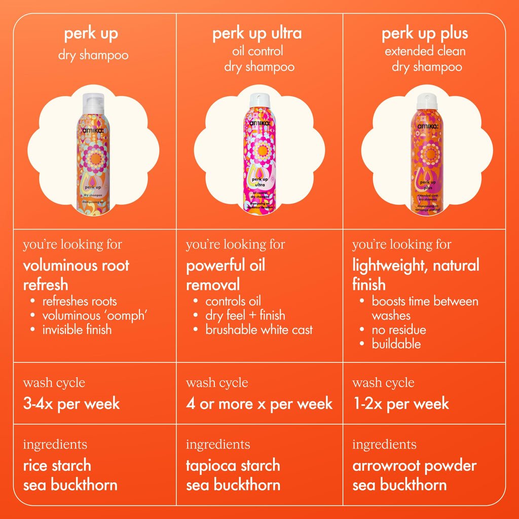 amika perk up plus extended clean dry shampoo | lightweight + buildable, extend time even further between wash days, invisible finish + no white residue, for all hair types