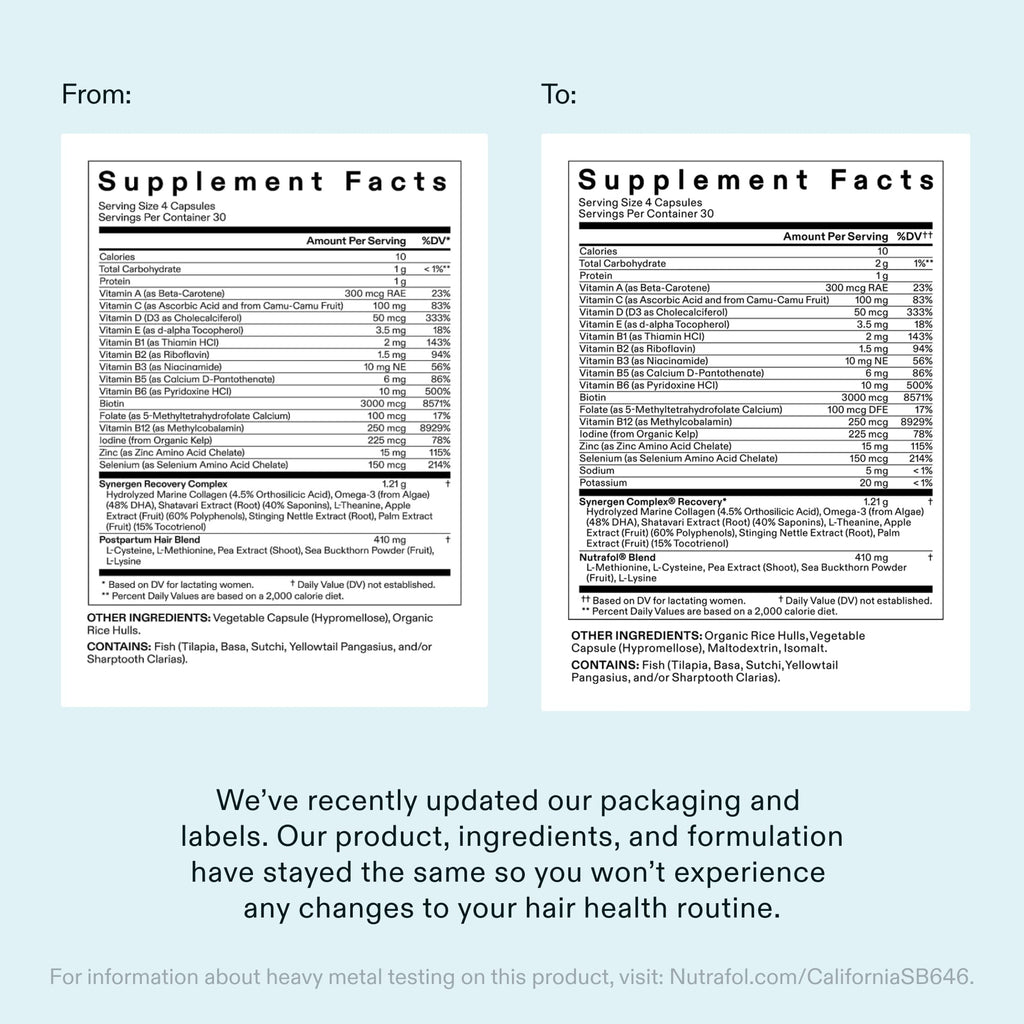 Nutrafol Postpartum Hair Growth Supplements, Clinically Tested for Visibly Thicker Hair and Less Shedding, Breastfeeding-friendly