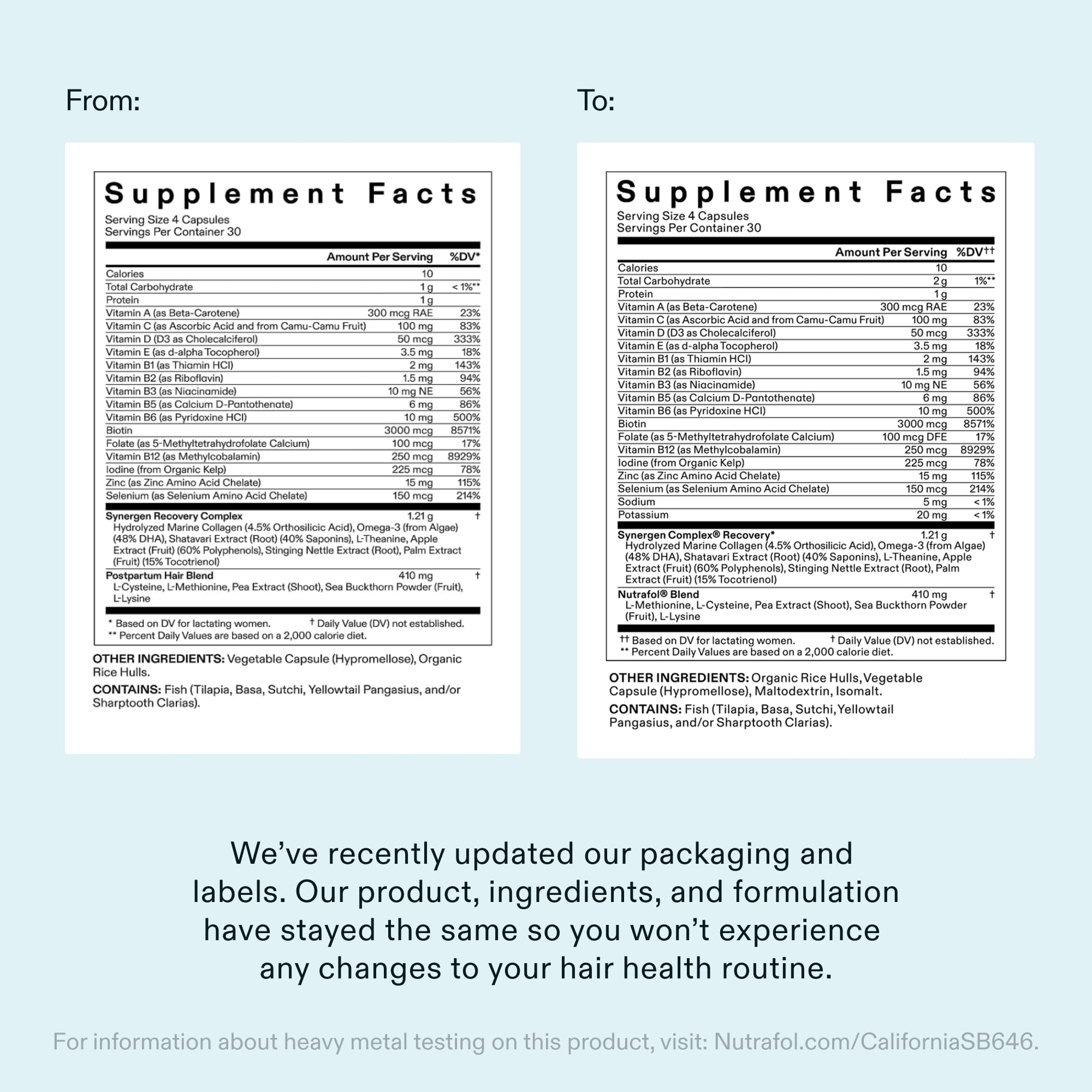 Nutrafol Postpartum Hair Growth Supplements, Clinically Tested for Visibly Thicker Hair and Less Shedding, Breastfeeding-friendly