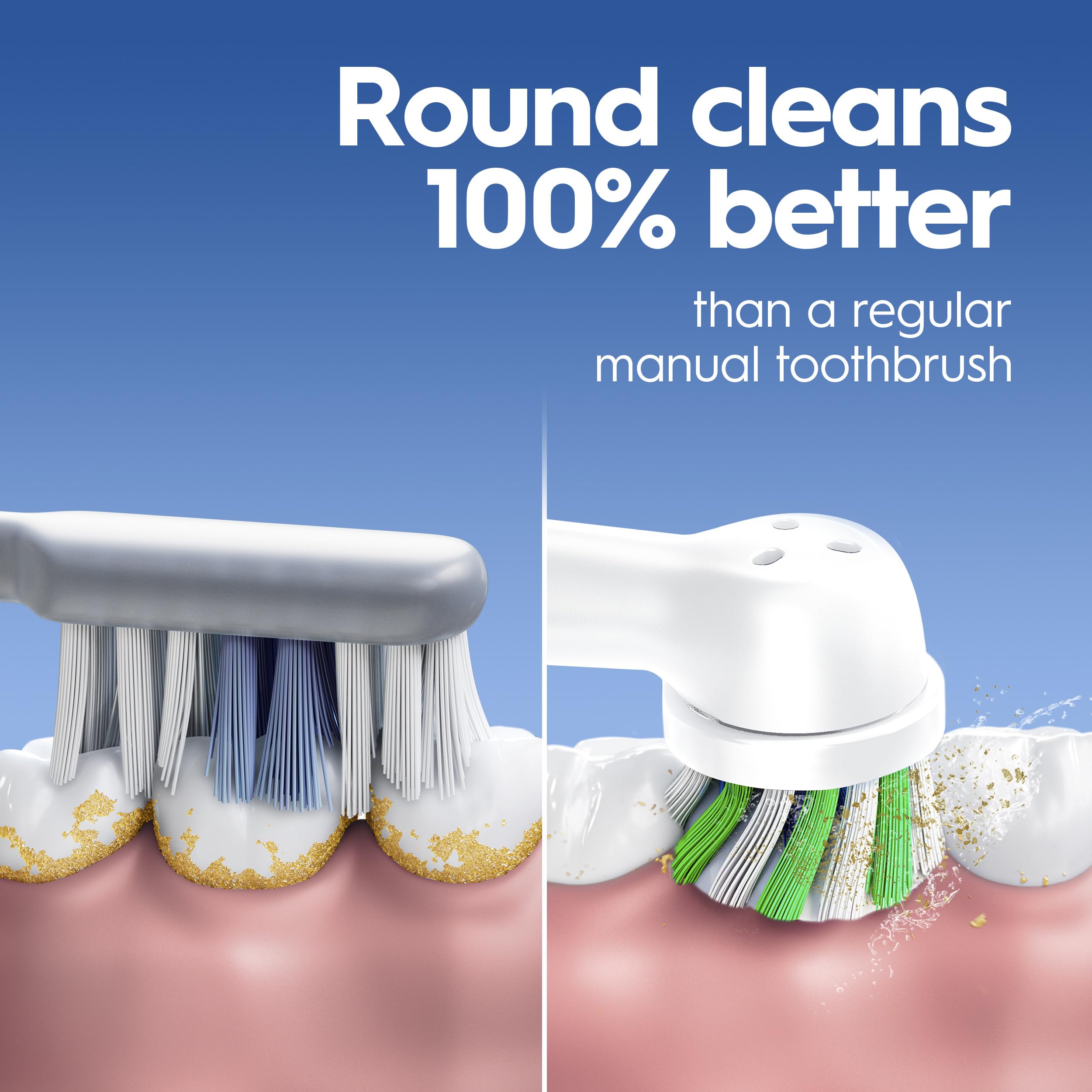 Buy now Oral-B Pro 100 3D White, Battery Toothbrush, White at indiglob india