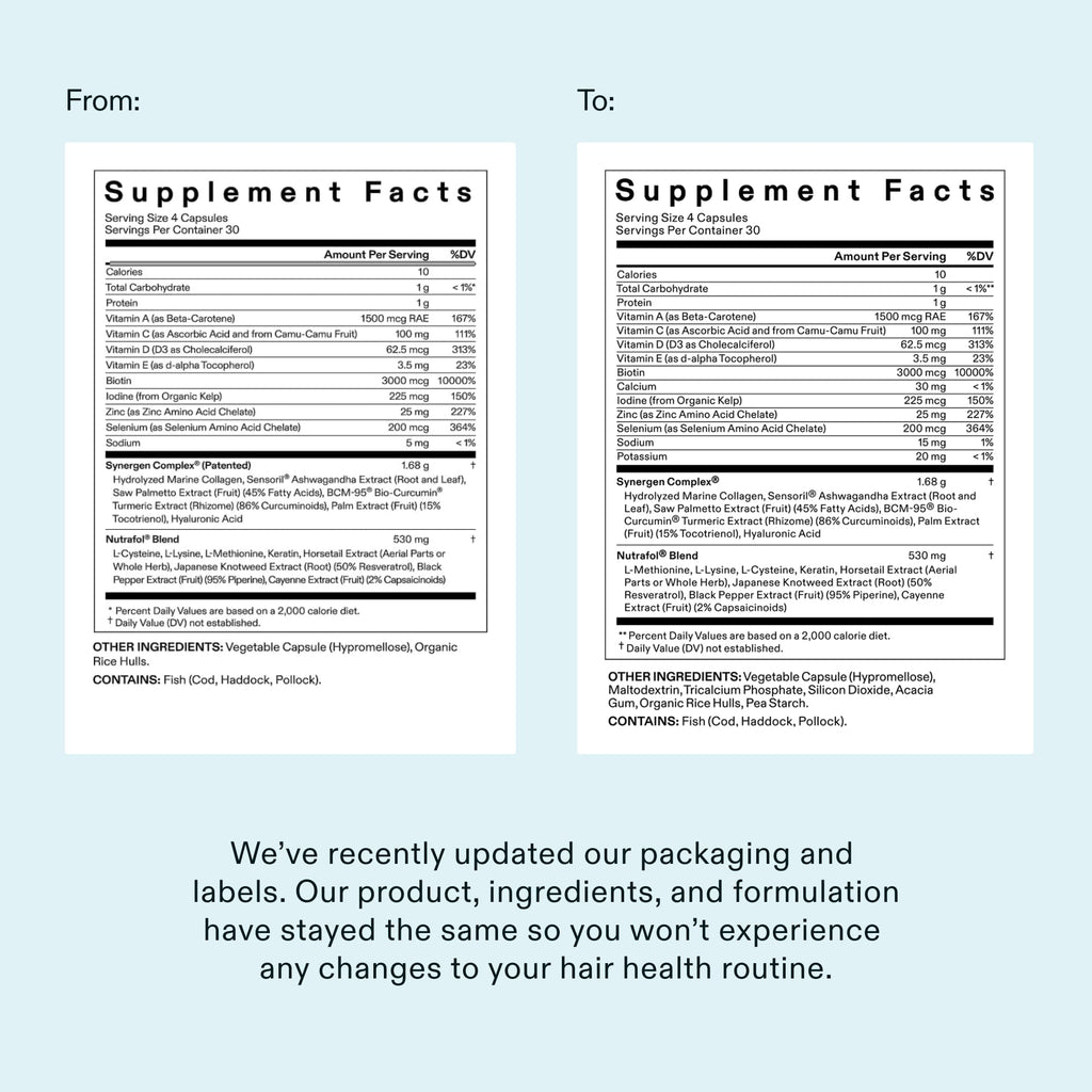 Nutrafol Women Hair Growth Supplements, Ages 18-44, 1-Month Bottle | #1 Dermatologist-Recommended Hair Growth Supplement Brand, Clinically Tested for Visibly Thicker Hair and Scalp Coverage