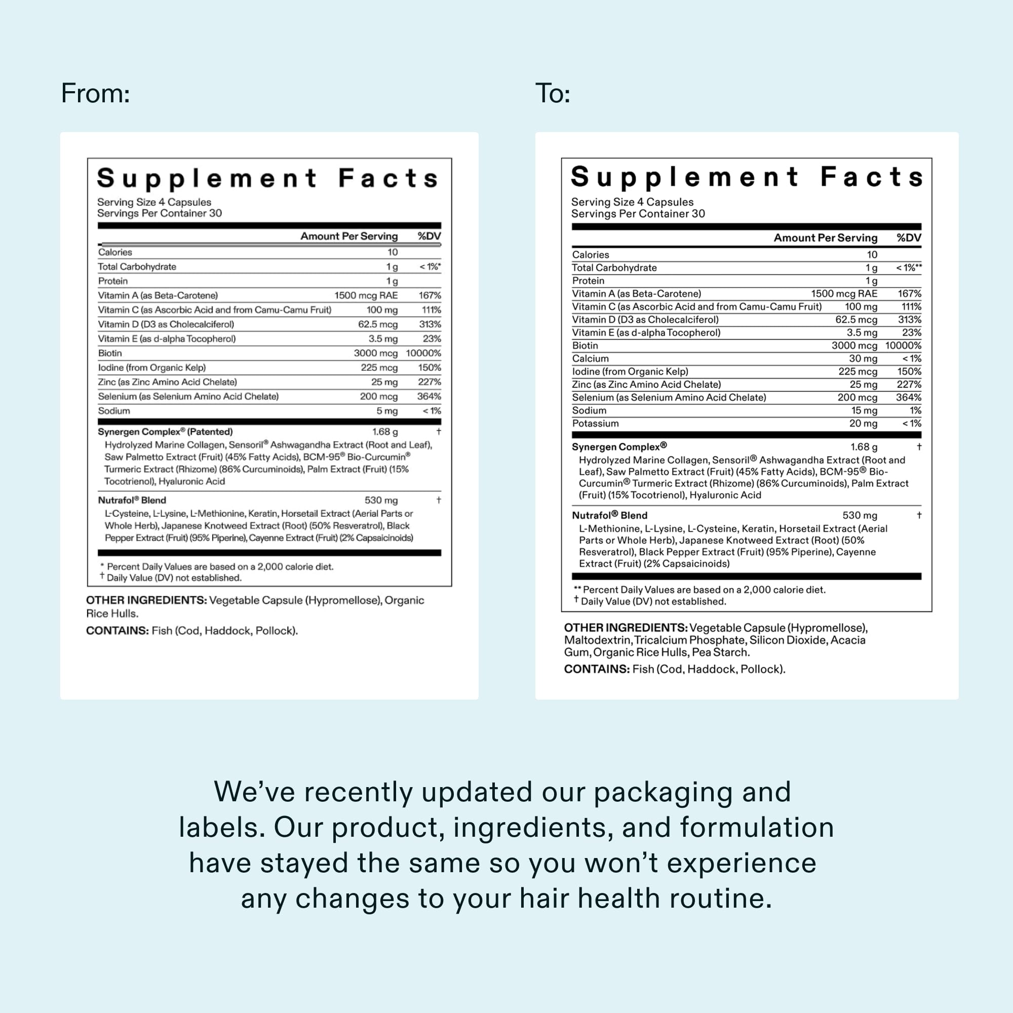 Nutrafol Women Hair Growth Supplements, Ages 18-44, 1-Month Bottle | #1 Dermatologist-Recommended Hair Growth Supplement Brand, Clinically Tested for Visibly Thicker Hair and Scalp Coverage