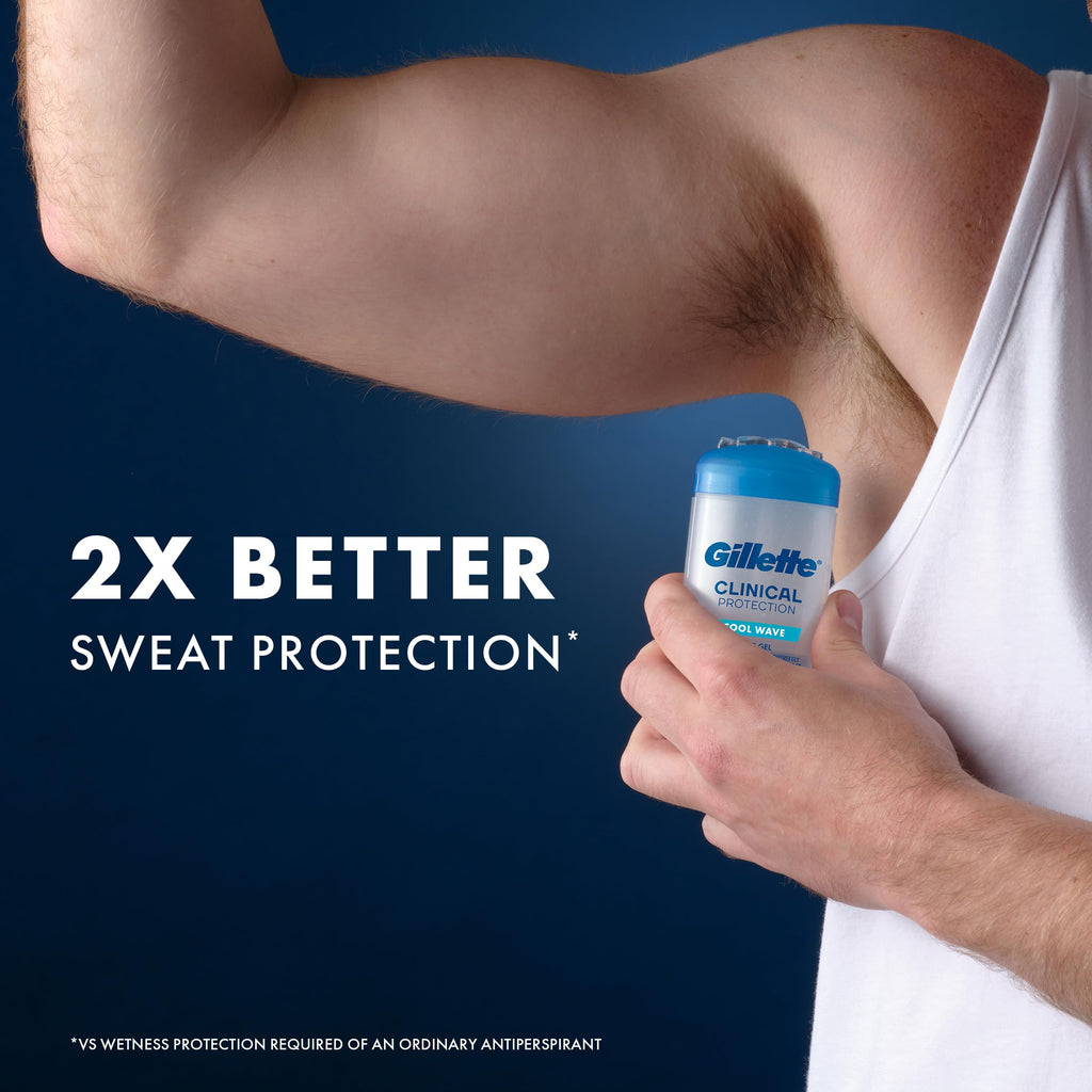 Buy now Gillette Clinical Antiperspirant and Deodorant for Men, 72hr Sweat & Odor Protection, Long Lasting Freshness, Anti-White Mark Technology, Clear Gel, Cool Wave Scent, 2.6 oz at indiglob india