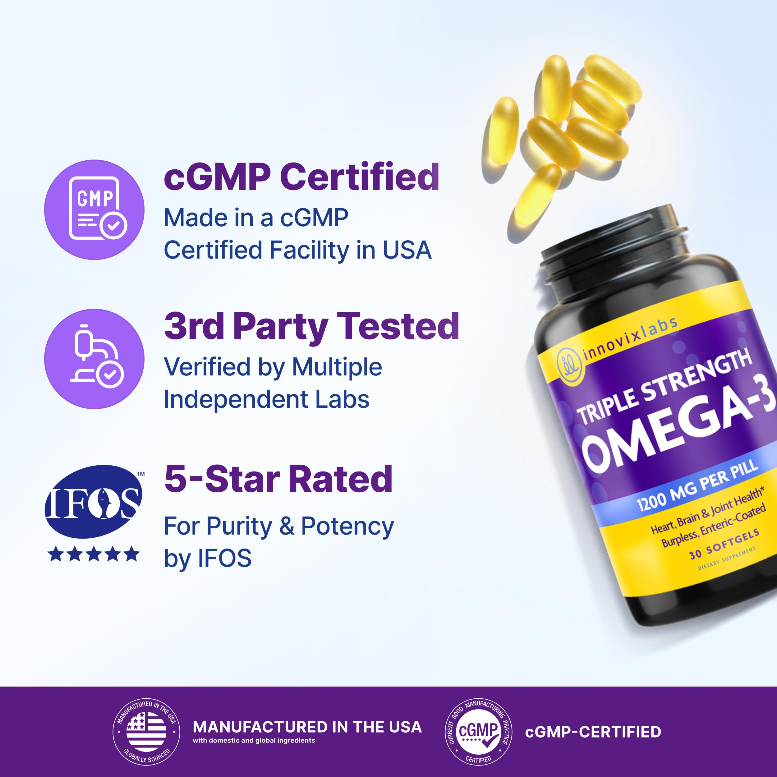 InnovixLabs Triple Strength Omega 3 Fish Oil 900 mg EPA DHA (30 Softgels) | Omega 3 Supplement for Women & Men, Burpless, Brain & Joint Support, Omega-3 Fatty Acid, No Fishy Aftertaste, 30-Day Supply
