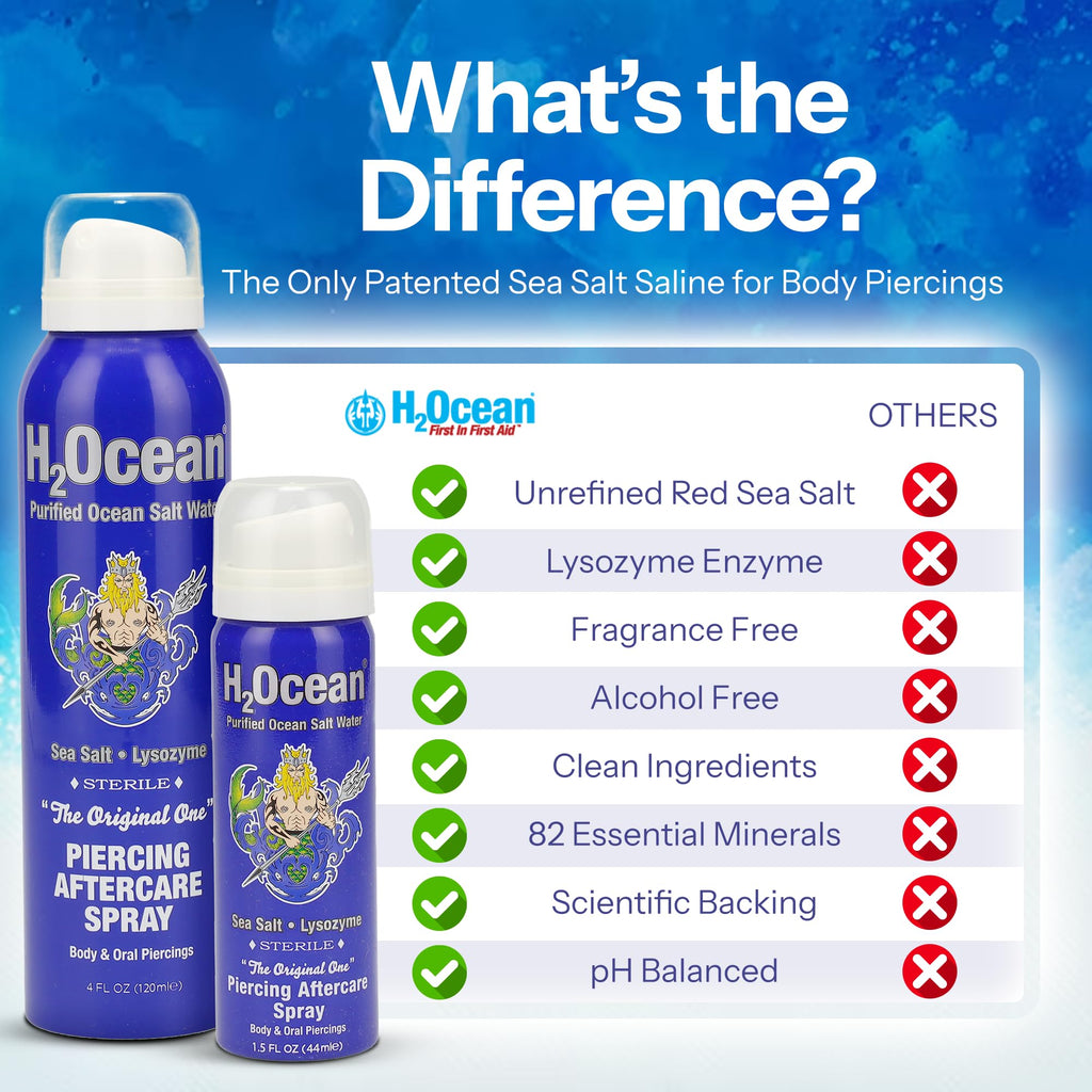 H2Ocean Piercing Aftercare Spray 4oz - Keloid Bump Removal Sea Salt Spray | for Body and Facial Piercings - Ear, Nose, Navel, Oral & Body Piercing Cleaner, Aftercare Solution for New Piercings