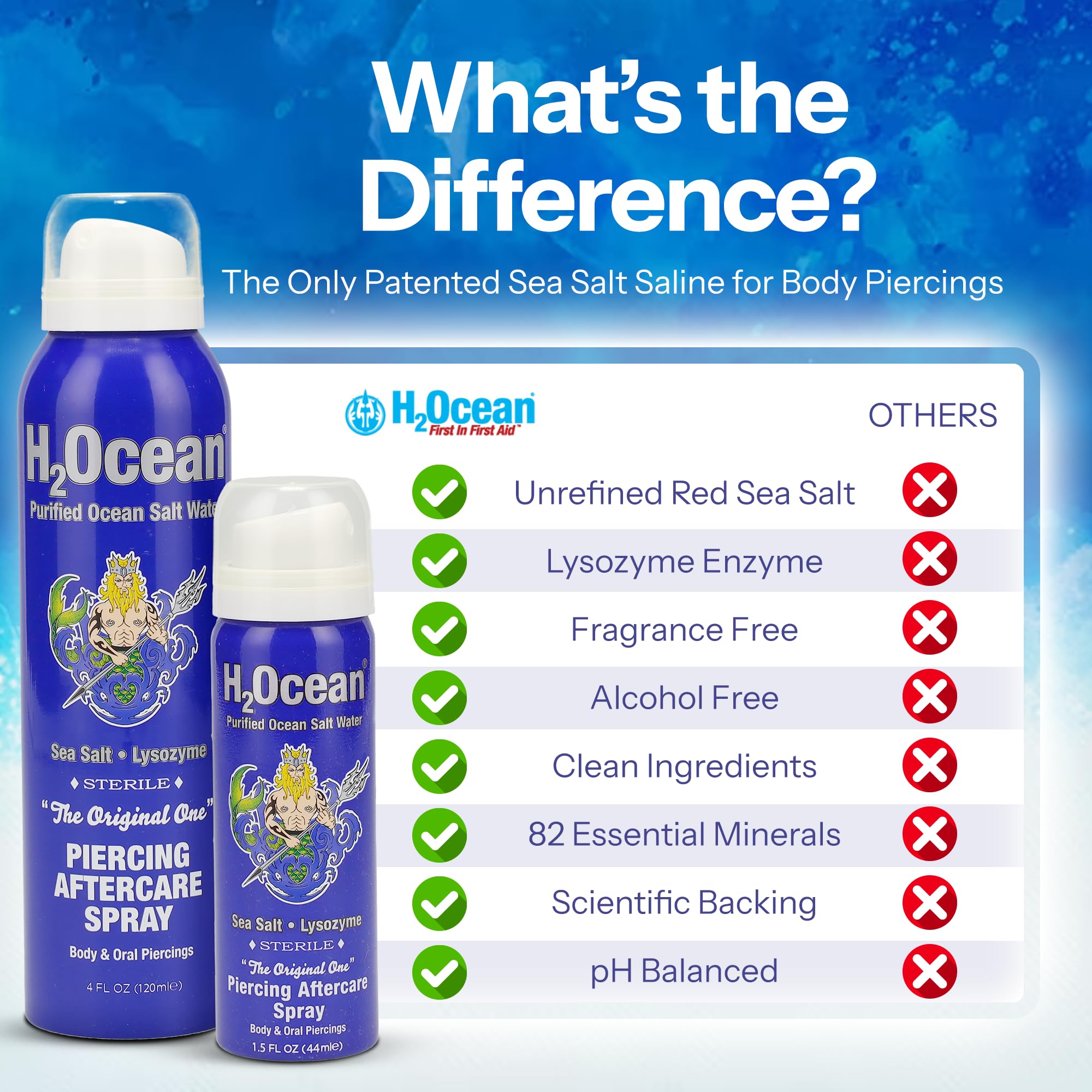 H2Ocean Piercing Aftercare Spray 4oz - Keloid Bump Removal Sea Salt Spray | for Body and Facial Piercings - Ear, Nose, Navel, Oral & Body Piercing Cleaner, Aftercare Solution for New Piercings