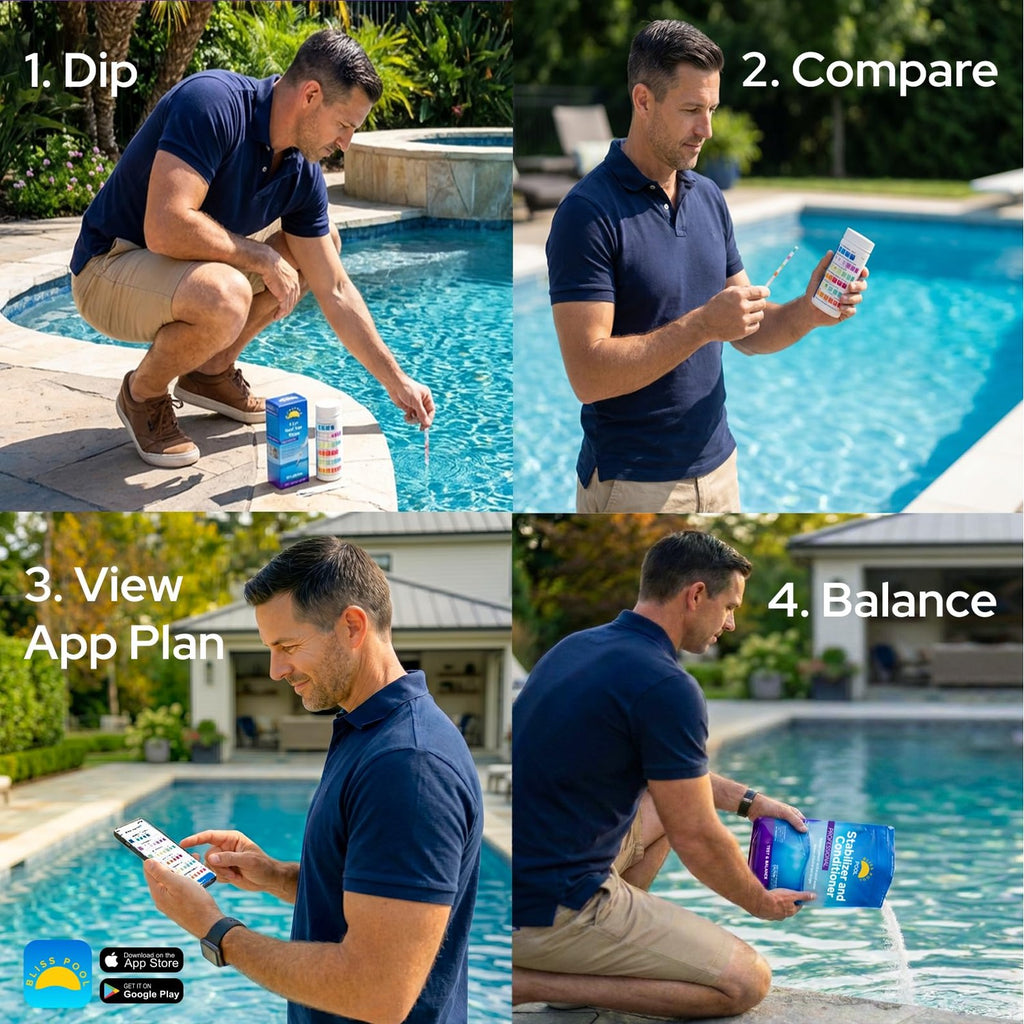 Pool Test Strips with App 7 in 1 (150 Strips) Easy & Accurate Testing