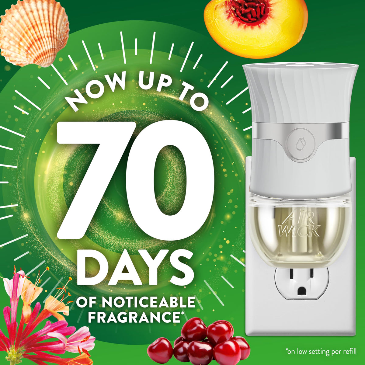 Air Wick Plug In Air Freshener Refills, Lush Honeysuckle & Sweet Peach, 4ct