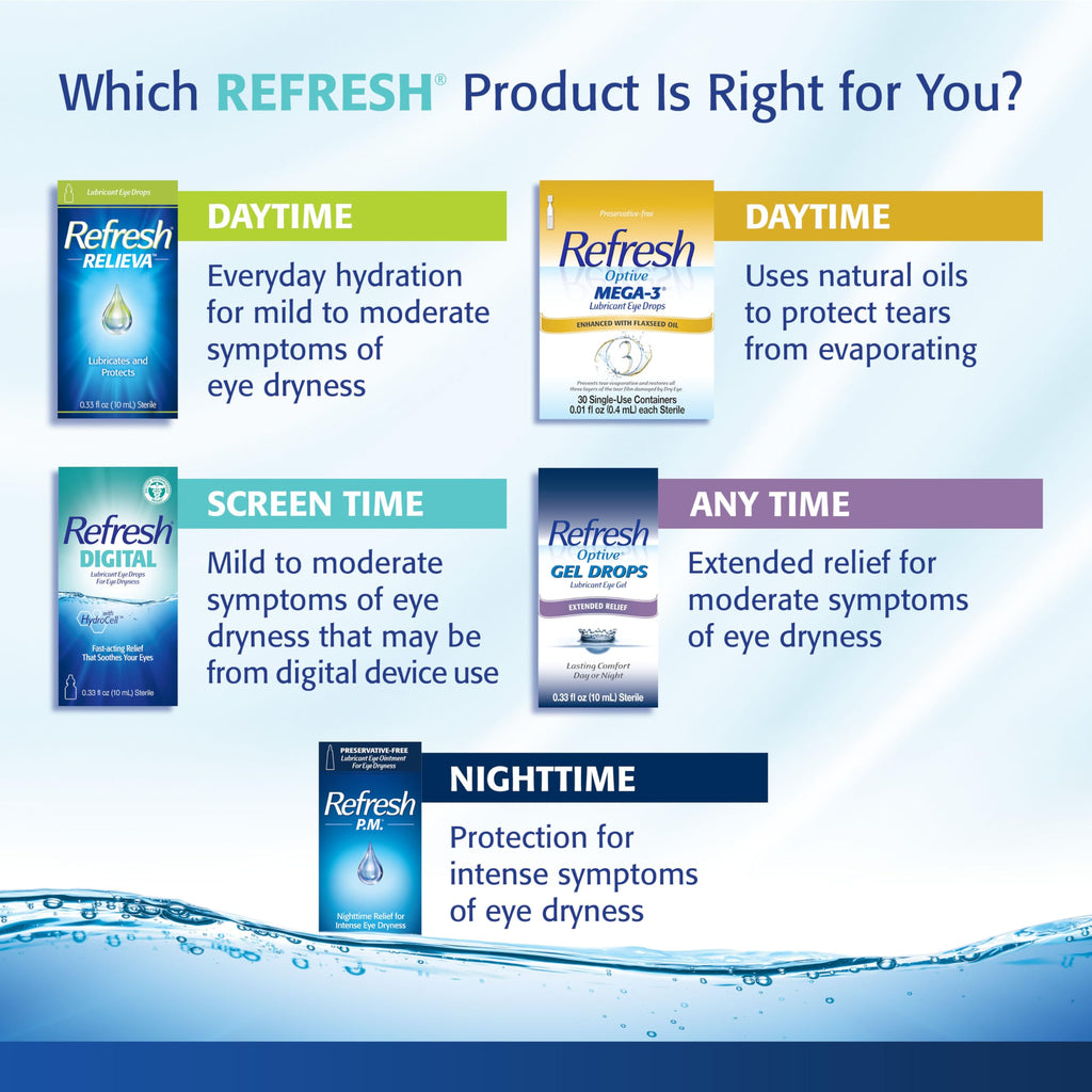 REFRESH LACRI-LUBE Lubricant Eye Ointment, 0.12 oz (3.5 g)