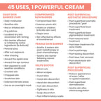 Avène Cicalfate+ Restorative Protective Cream