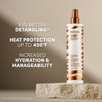 Mizani 25 Benefit Miracle Milk - Leave in Conditioner for Curly Hair, With Coconut Oil, Curl Detangler Spray, Anti Frizz Heat Protectant, No Drying Alcohols, Paraben-Free