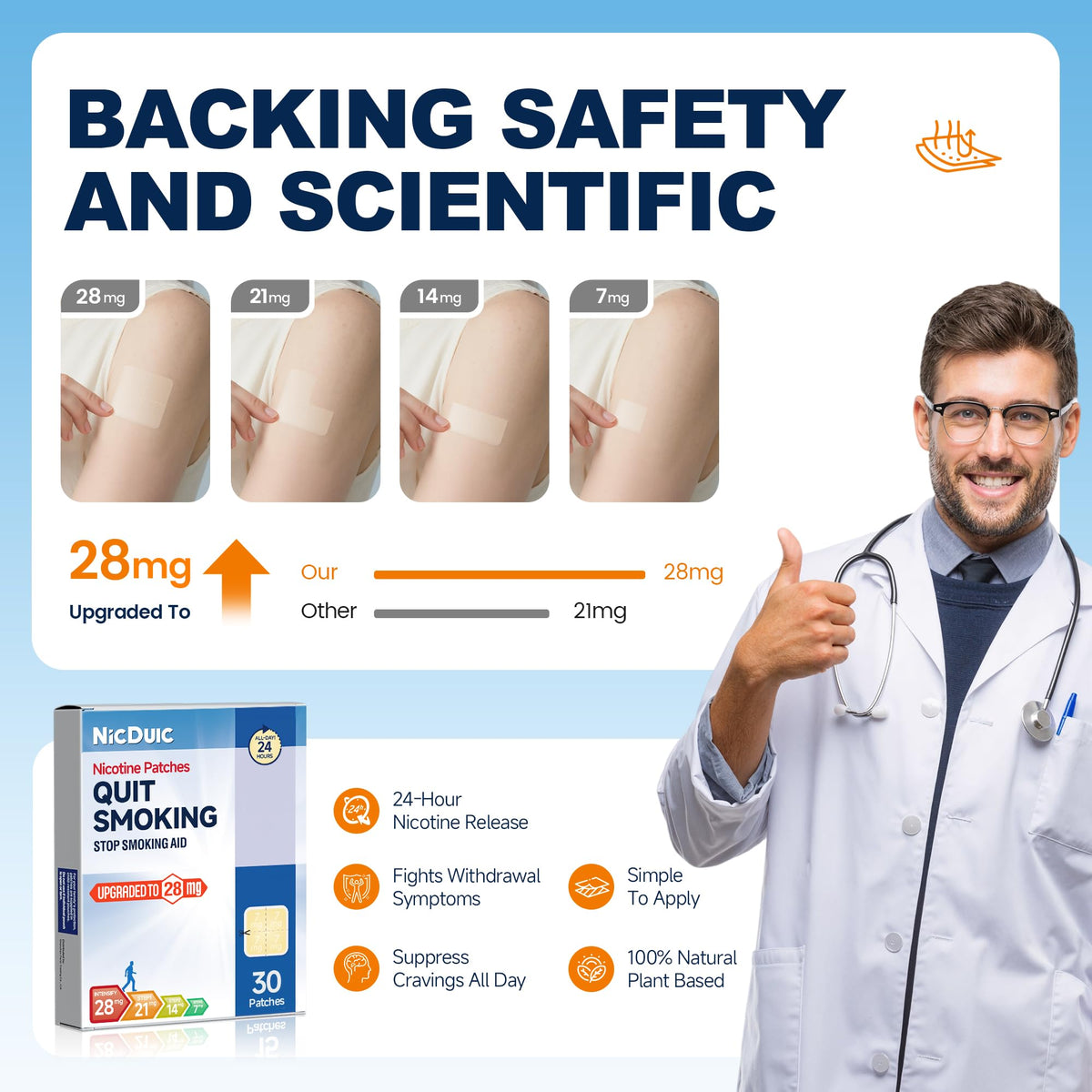 Nicotine Patches Upgrade 28mg, 30 Count