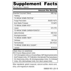 Source Naturals Daily Essential Enzymes, 500 mg - 60 Capsules | Bio-Aligned Digestive Aid Support for Digestion, Gas, Constipation & Bloating Relief*