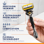 Gillette ProGlide Shield Men's Razor, 5-Blade Razor with Precision Trimmer, 1 Handle and 4 Refills