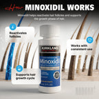 Minoxidil Liquid Extra Strength Hair Regrowth Treatment for Men, 5% Topical Solution, 6 Months Supply - Dropper Applicator and Bonus Free Instructional Guide Included