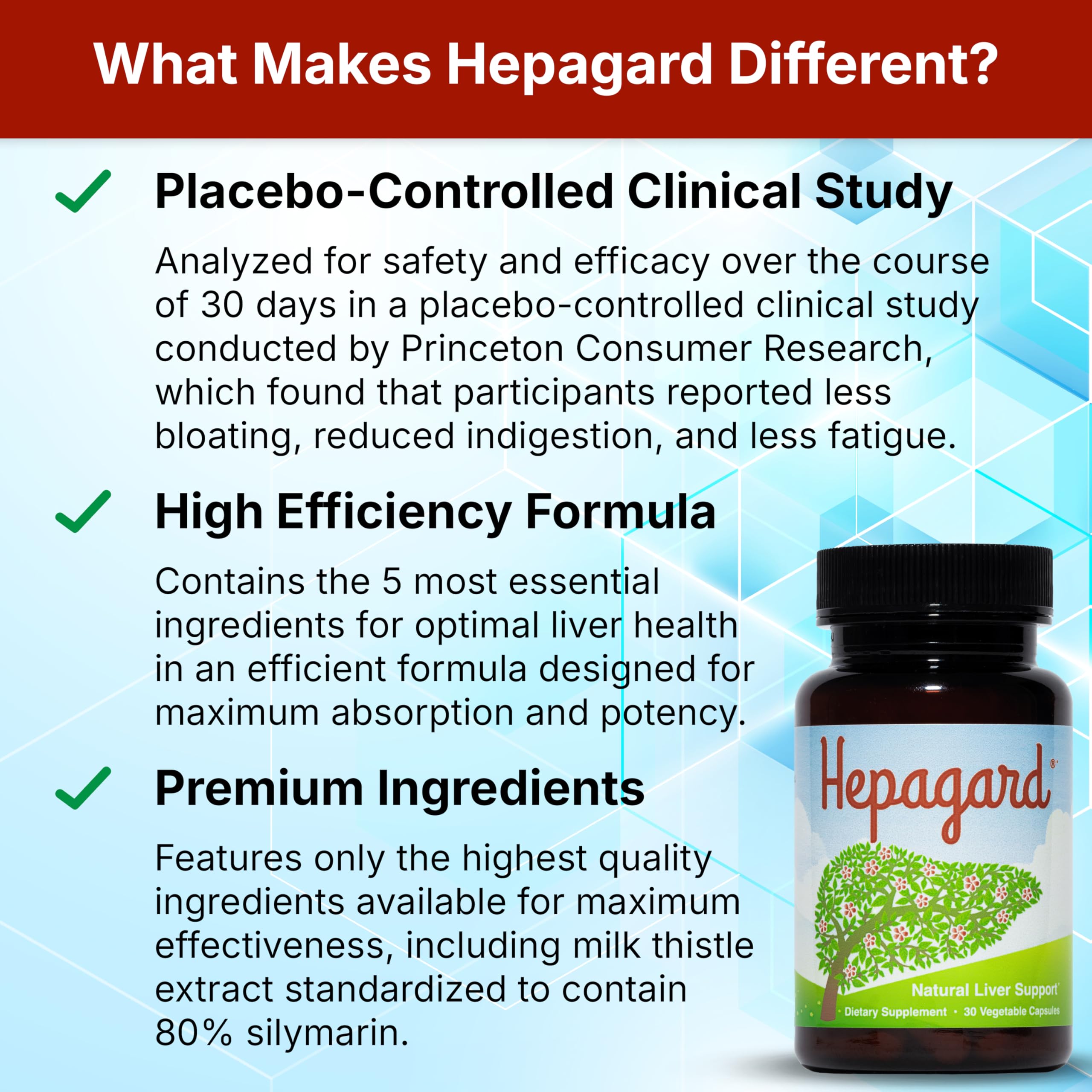 Hepagard Natural Liver Support Supplement with NAC, Vegan, Gluten-Free | Promotes Healthy Liver Function, Detox, and Cleanse with Milk Thistle for Less Bloating and Better Digestion, 30-Day Supply