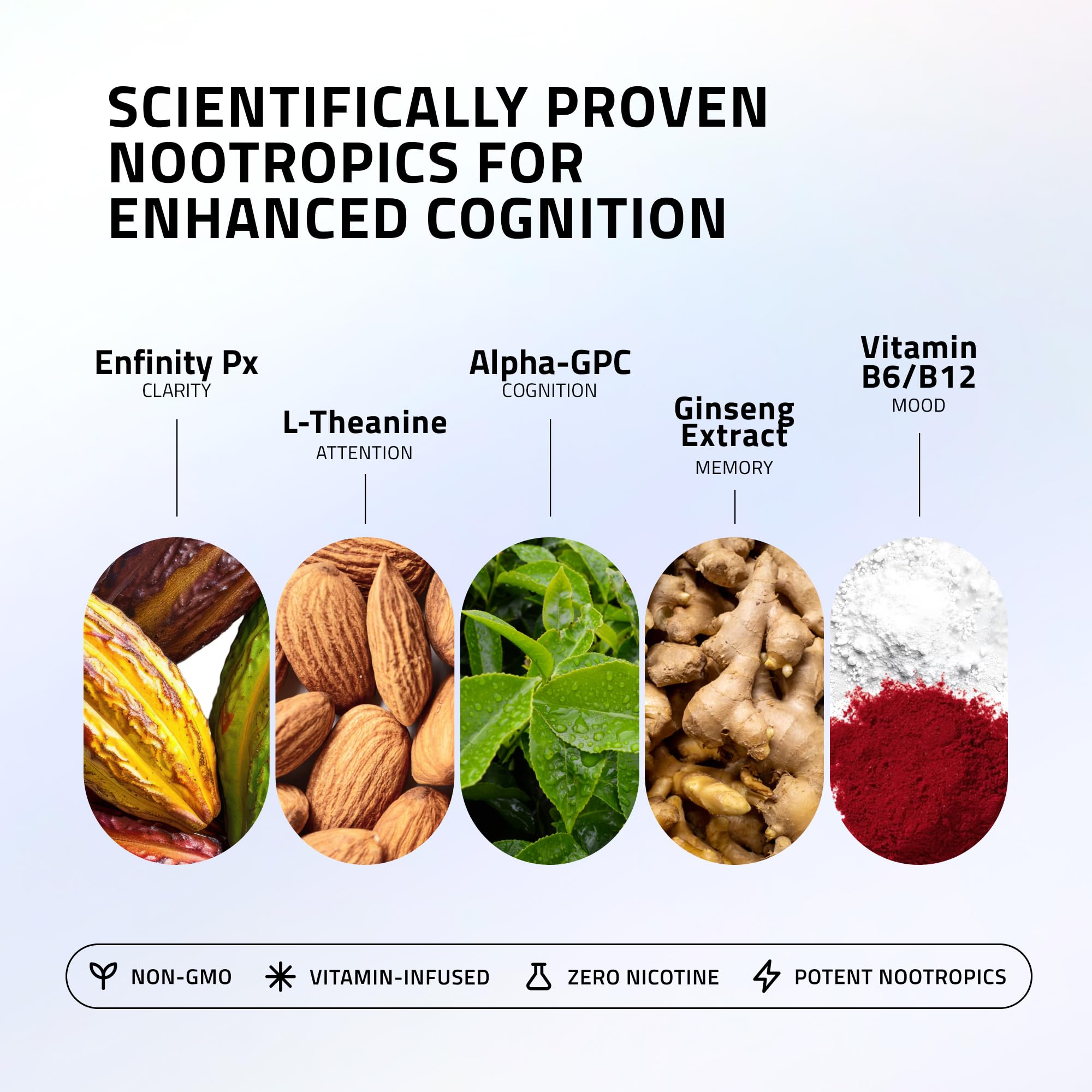 Ultra Focus Pouches (Variety Pack, 3 Cans) Nicotine and Caffeine Free | Nootropic, Enfinity Paraxanthine, Vitamin B6 + B12, L-Theanine, Alpha-GPC, Ginseng, Plant-Based Energy Pouches