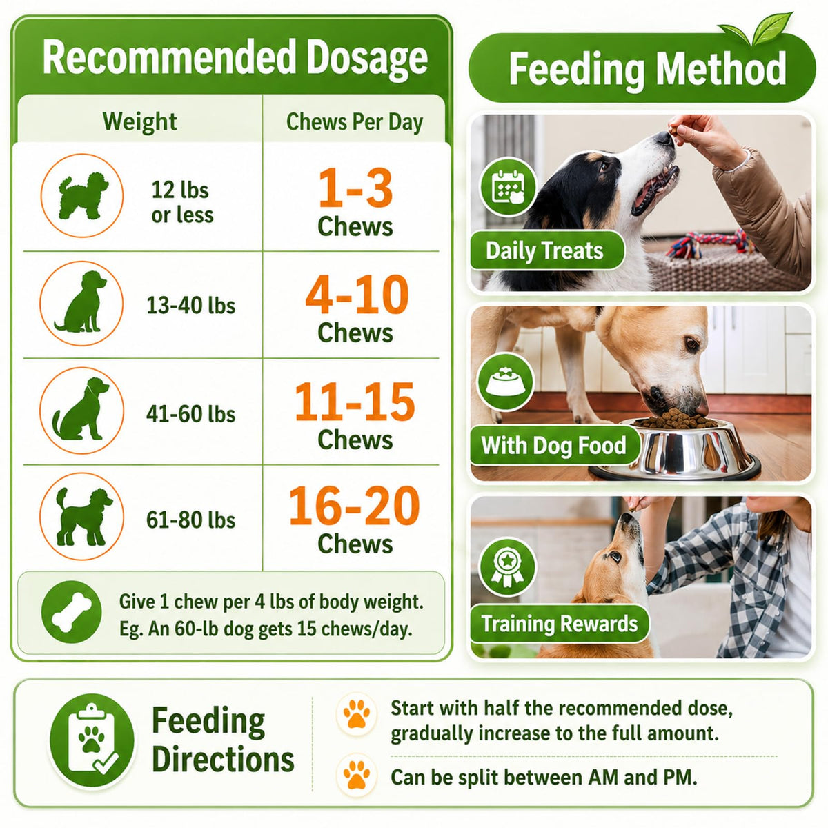 Flea and Tick Prevention for Dogs Chewables with Multivitamins, 500ct