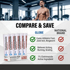 Globe Clotrimazole Cream 1% Antifungal Itch Relief Treatment, 1 oz Tube, 5 Pack