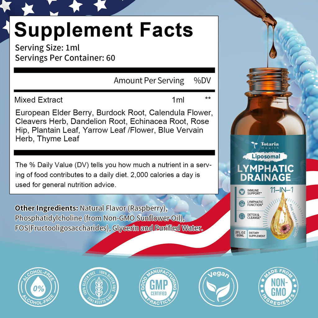 2Pack Liposomal Lymphatic Drainage Drops - 11 In 1 Organic Lymphatic Drainage Supplement with Burdock Root, Echinacea, Elderberry, Calendula, Cleavers Herb, Dandelion Supports Lymphatic Health 4 FL.OZ
