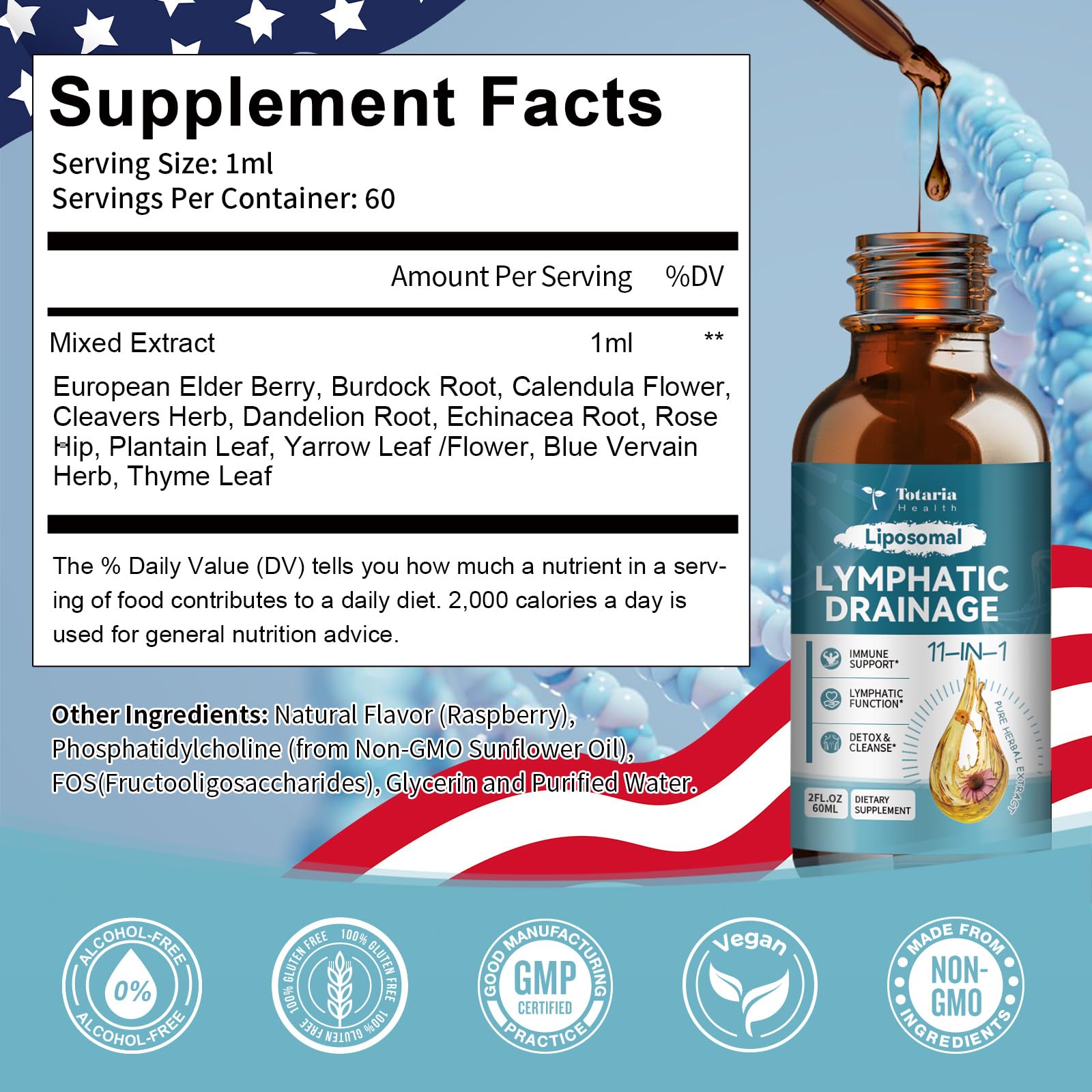 2Pack Liposomal Lymphatic Drainage Drops - 11 In 1 Organic Lymphatic Drainage Supplement with Burdock Root, Echinacea, Elderberry, Calendula, Cleavers Herb, Dandelion Supports Lymphatic Health 4 FL.OZ