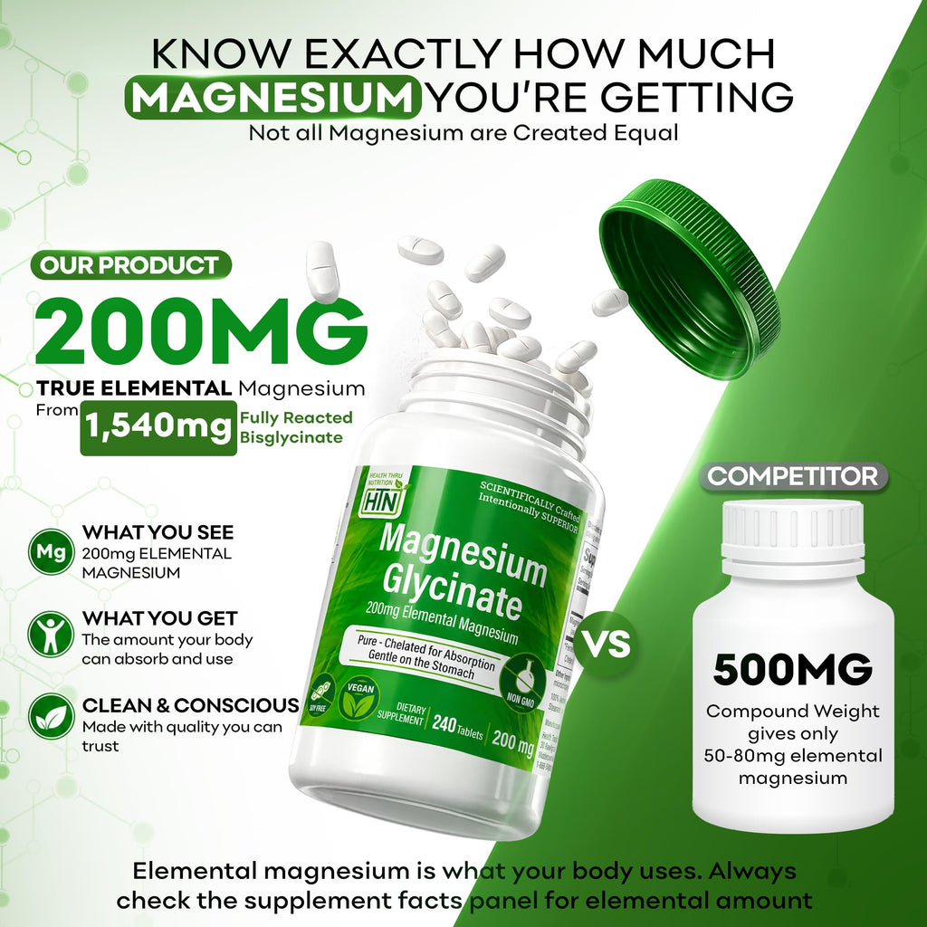 Magnesium Glycinate 1540mg | 200mg Elemental Magnesium Supplement,240 Count | 100% Pure Vegan, 3rd-Party Tested, Magnesium Supplement for Women & Men. No Oxide, Non-GMO & No Gluten, Easy-Swallow Tablets