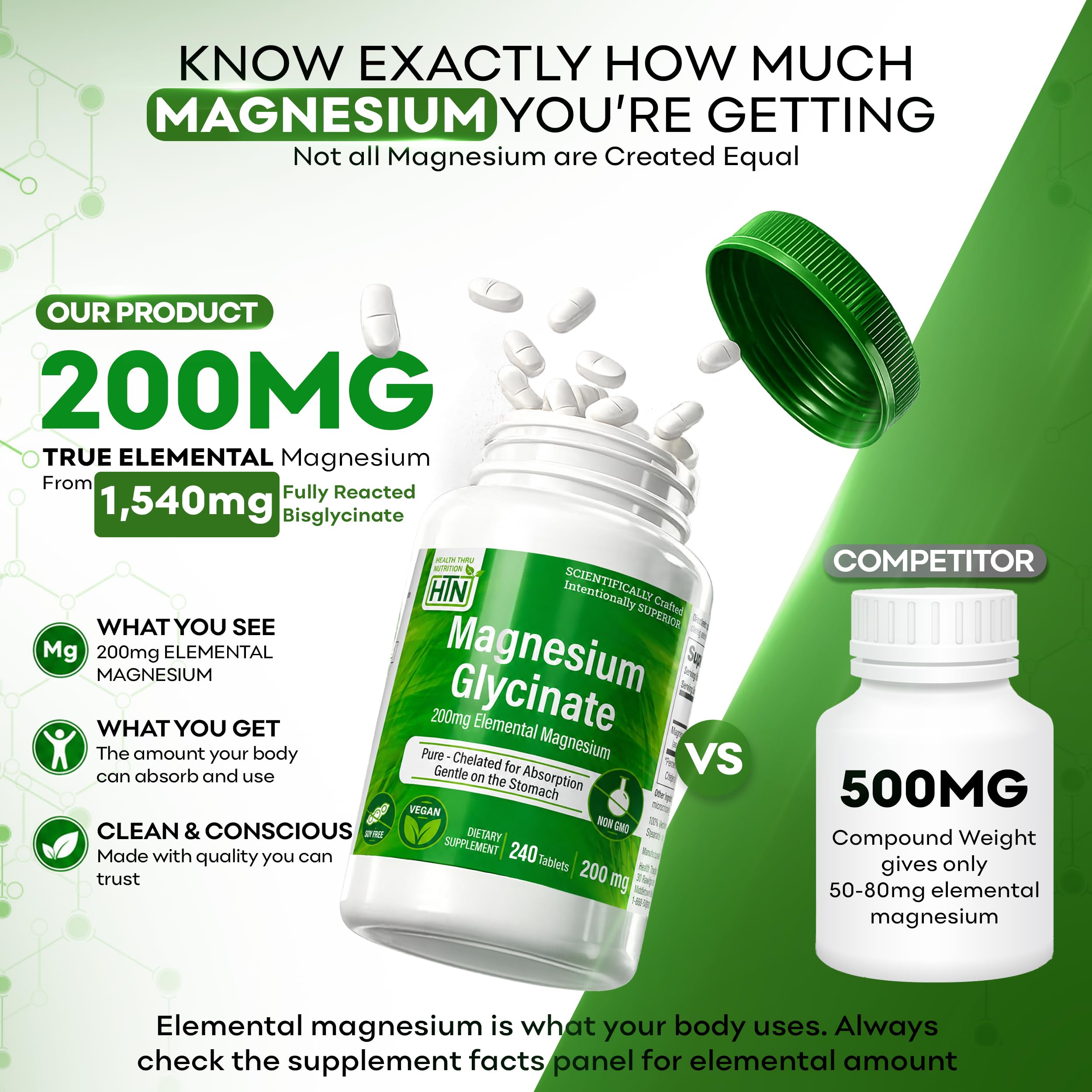 Magnesium Glycinate 1540mg | 200mg Elemental Magnesium Supplement,240 Count | 100% Pure Vegan, 3rd-Party Tested, Magnesium Supplement for Women & Men. No Oxide, Non-GMO & No Gluten, Easy-Swallow Tablets